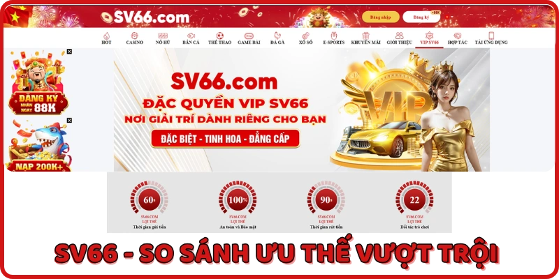 SV66 - Tổng hợp chương trình khuyến mãi khủng và ưu đãi hoàn trả